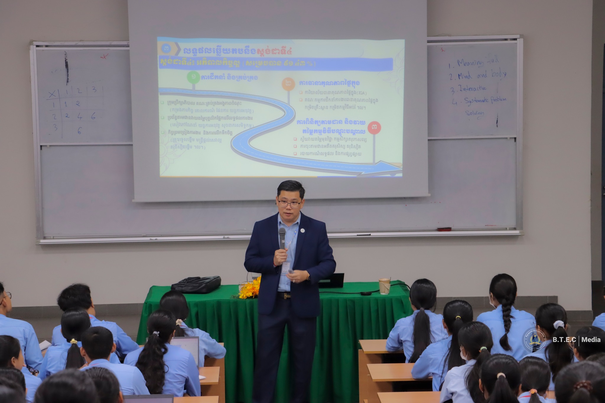 Battambang Teacher Education College
